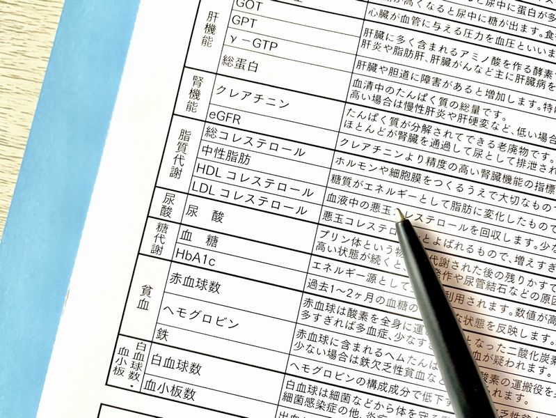 各種健診・がん検診の実施について